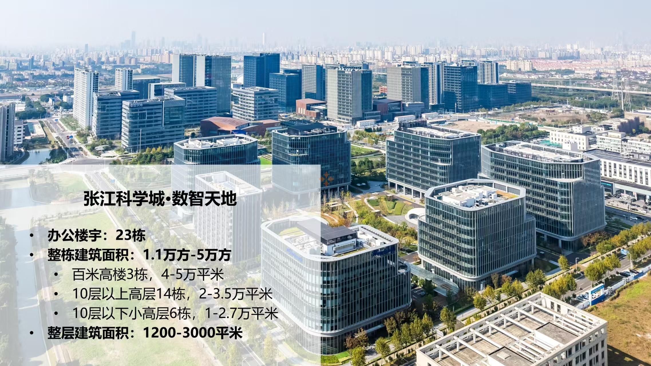 张江科学城数智天地·御中心