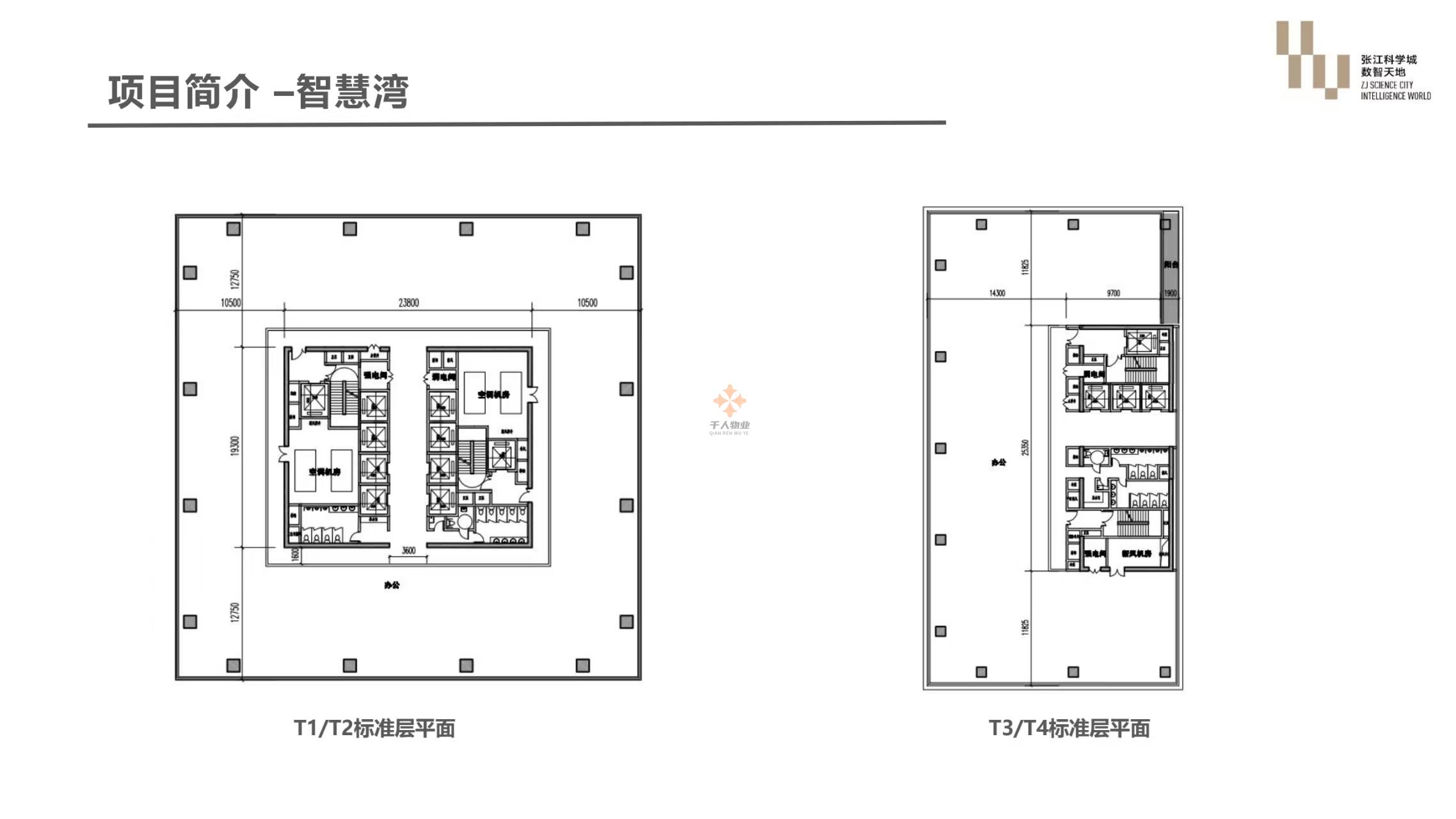 浦东 张江科学城数智天地·智慧湾 2000平米 简装